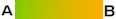 lime to orange