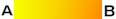 yellow to orange