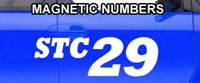 magnetic numbers