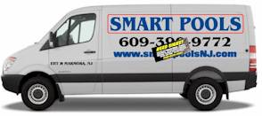 diy van lettering kit