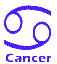 cancer name