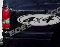  ACC247 4x4 Decal