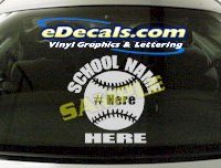  SPT126 Add Your Name Baseball Sport Cartoon Decal